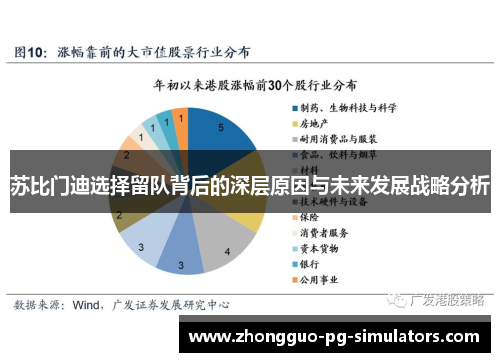 苏比门迪选择留队背后的深层原因与未来发展战略分析