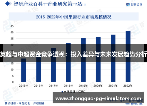 英超与中超资金竞争透视：投入差异与未来发展趋势分析