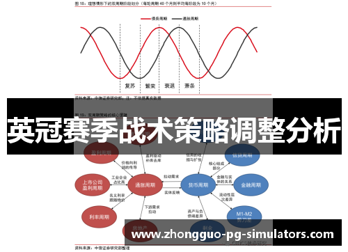 英冠赛季战术策略调整分析
