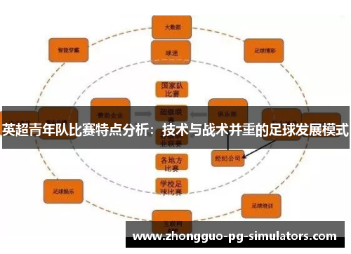 英超青年队比赛特点分析：技术与战术并重的足球发展模式
