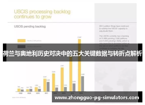 荷兰与奥地利历史对决中的五大关键数据与转折点解析