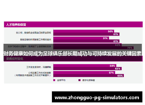 财务健康如何成为足球俱乐部长期成功与可持续发展的关键因素