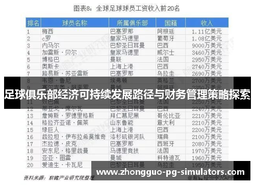 足球俱乐部经济可持续发展路径与财务管理策略探索