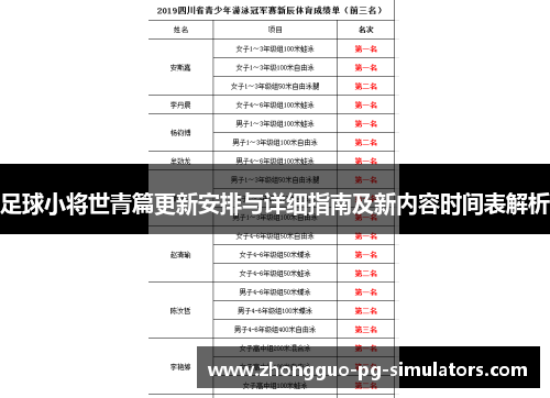 足球小将世青篇更新安排与详细指南及新内容时间表解析