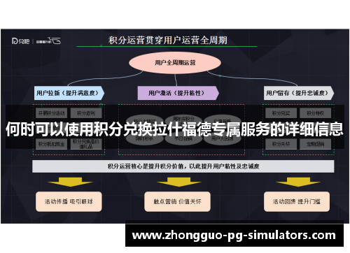 何时可以使用积分兑换拉什福德专属服务的详细信息