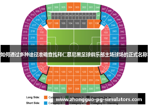 如何通过多种途径准确查找拜仁慕尼黑足球俱乐部主场球场的正式名称