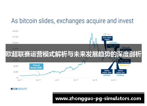 欧超联赛运营模式解析与未来发展趋势的深度剖析