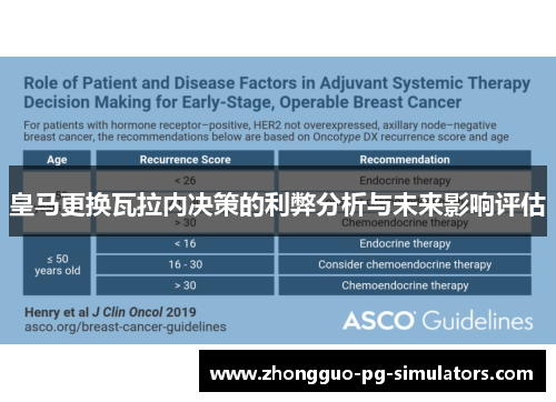 皇马更换瓦拉内决策的利弊分析与未来影响评估