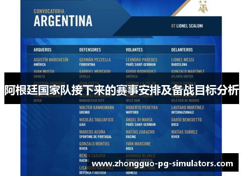 阿根廷国家队接下来的赛事安排及备战目标分析