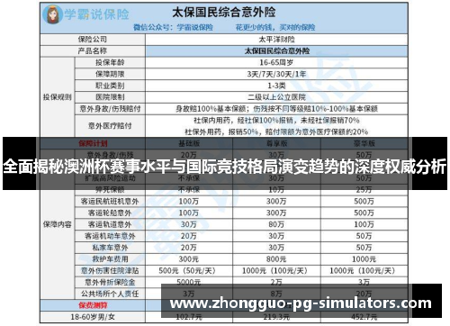 全面揭秘澳洲杯赛事水平与国际竞技格局演变趋势的深度权威分析 全面揭秘澳洲杯赛事水平与国际竞技格局演变趋势的深度权威分析
