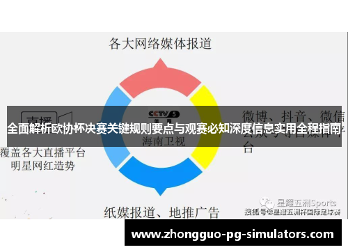 全面解析欧协杯决赛关键规则要点与观赛必知深度信息实用全程指南