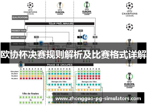 欧协杯决赛规则解析及比赛格式详解