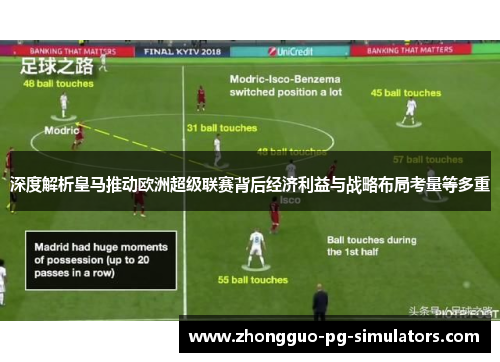 深度解析皇马推动欧洲超级联赛背后经济利益与战略布局考量等多重