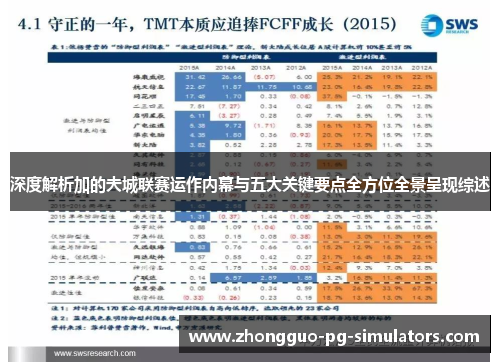 深度解析加的夫城联赛运作内幕与五大关键要点全方位全景呈现综述