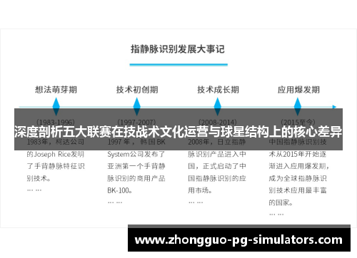 深度剖析五大联赛在技战术文化运营与球星结构上的核心差异