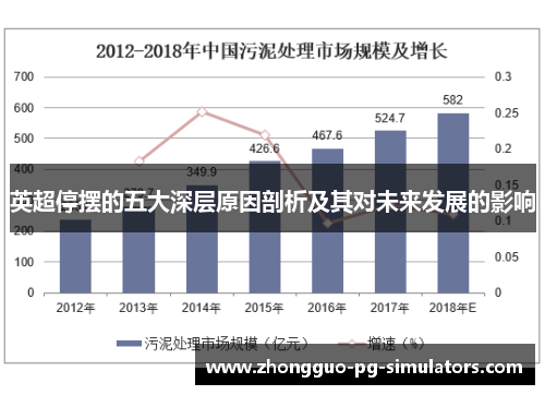 英超停摆的五大深层原因剖析及其对未来发展的影响