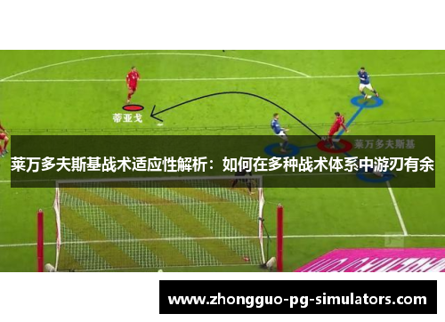 莱万多夫斯基战术适应性解析:如何在多种战术体系中游刃有余 莱万多夫斯基战术适应性解析:如何在多种战术体系中游刃有余