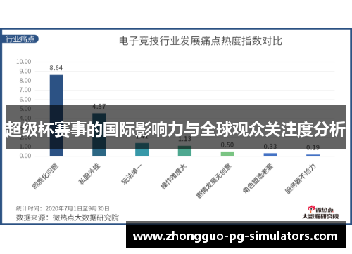 超级杯赛事的国际影响力与全球观众关注度分析