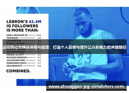 运动员社交媒体策略与管理:打造个人品牌与提升公众影响力的关键路径 运动员社交媒体策略与管理:打造个人品牌与提升公众影响力的关键路径