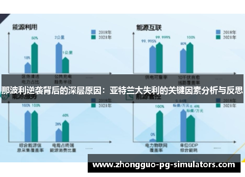 那波利逆袭背后的深层原因：亚特兰大失利的关键因素分析与反思