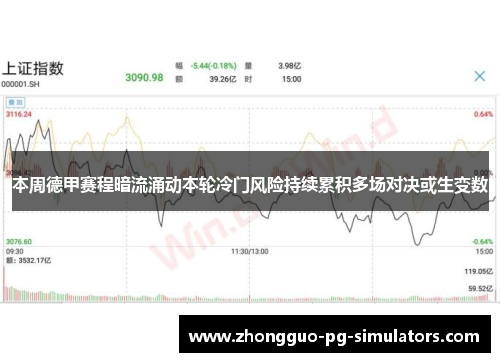 本周德甲赛程暗流涌动本轮冷门风险持续累积多场对决或生变数