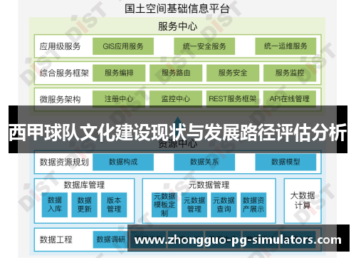 西甲球队文化建设现状与发展路径评估分析 西甲球队文化建设现状与发展路径评估分析