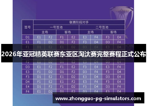 2026年亚冠精英联赛东亚区淘汰赛完整赛程正式公布