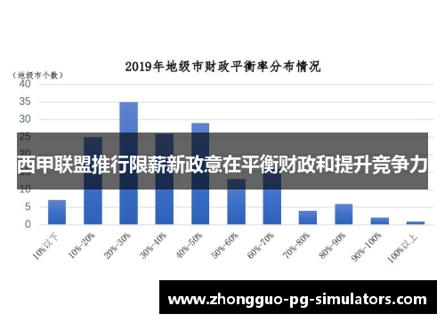 西甲联盟推行限薪新政意在平衡财政和提升竞争力