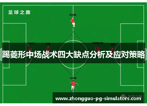 踢菱形中场战术四大缺点分析及应对策略