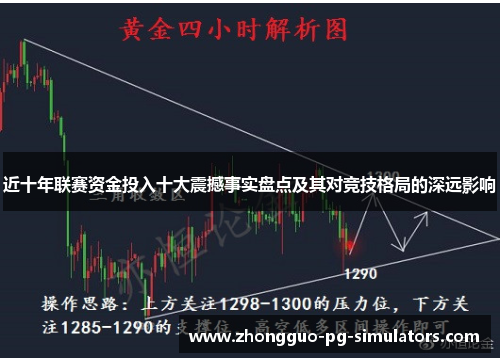 近十年联赛资金投入十大震撼事实盘点及其对竞技格局的深远影响